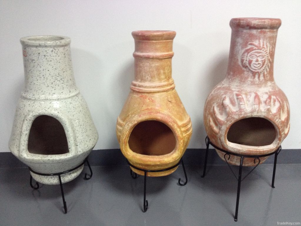 Chimnea Clay