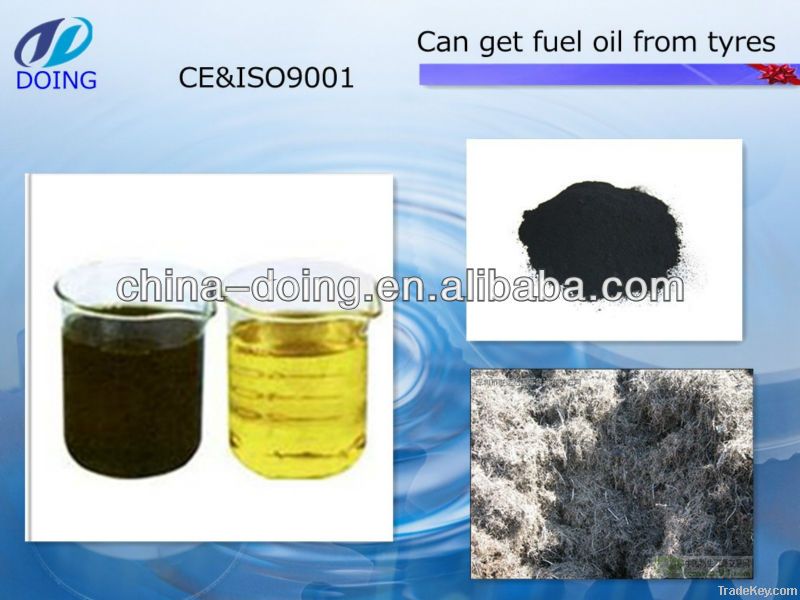 WASTE MANAGEMENT----Waste Tyre Pyrolysis Machine to Furnace Oil