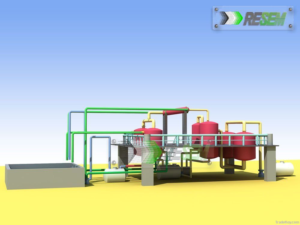 Waste Oil Distillation System, Used Oil Distillation (cl-b-10)