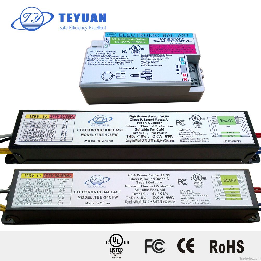 T5 Multi Voltage Electronic Ballast with UL Approved
