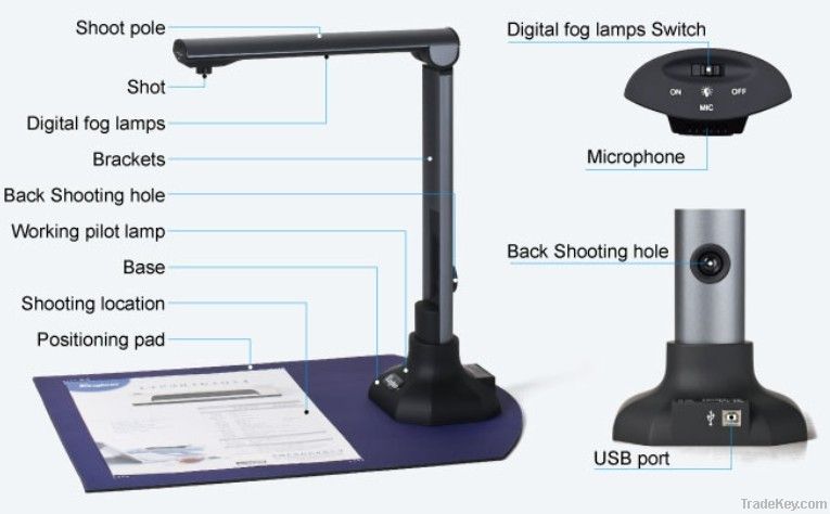 education photographing scanner