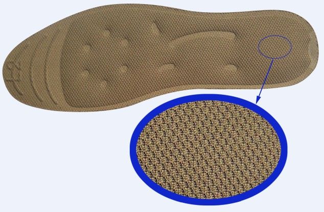 Jollyfeet breathable massage insole shoe accessories foot massager