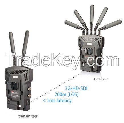 SDI wireless transmission system for broadcasting