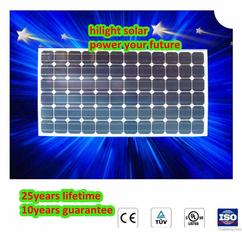 lowest 300w solar panel price with CE TUV CEC