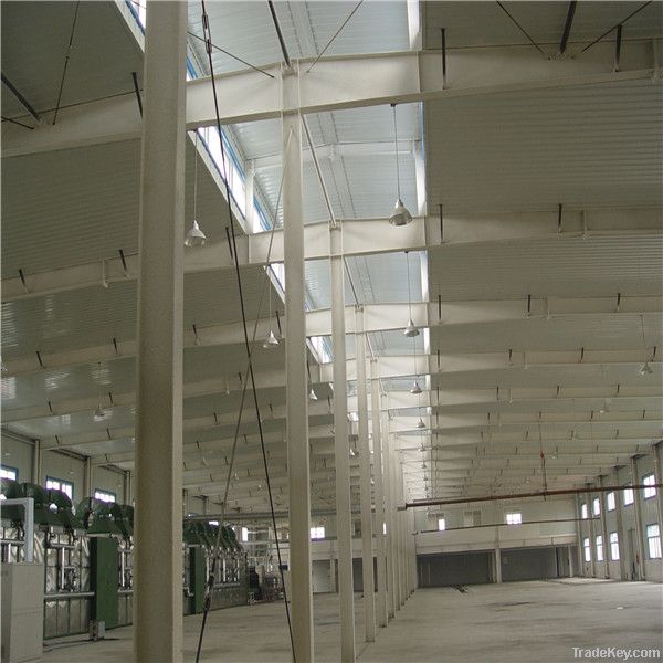 Steel Structure Hangars