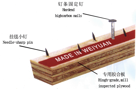 Carpet Tack Strips