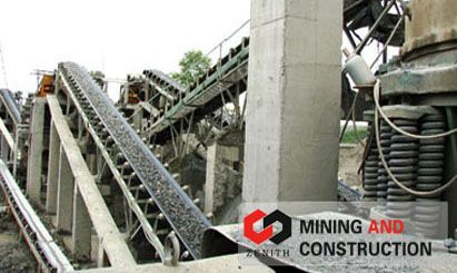 B Series Belt Conveyor