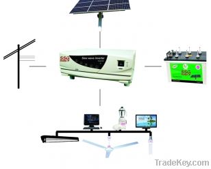 Hybrid Solar Package