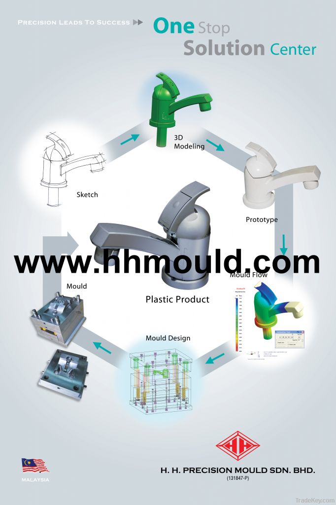 injected plastic products supplier in Malaysia - H.H. Precision Mould