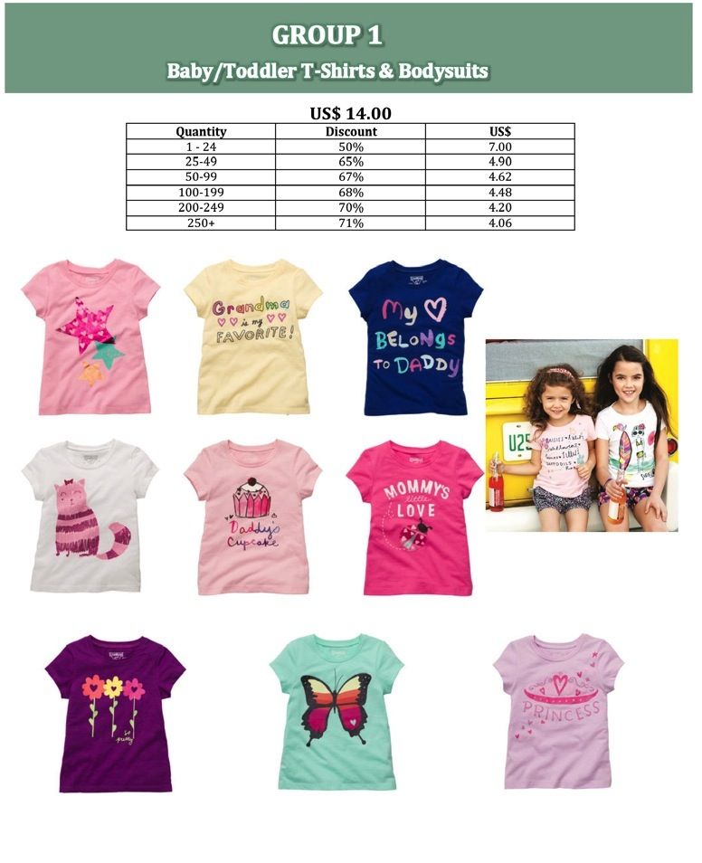 Baby, Toddler and Kids T-Shirts and Bodysuits