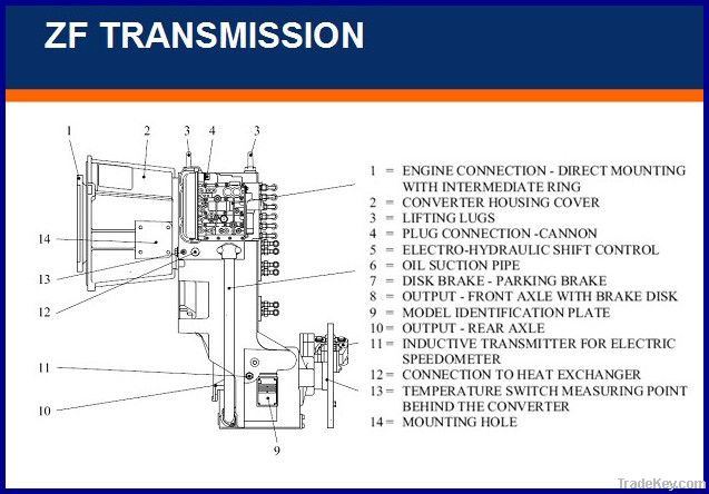 ZF 4WG200 4WG180 6WG200 6WG180 transmission gearbox