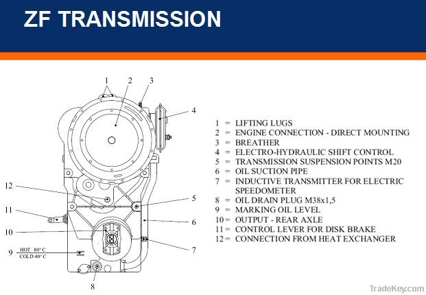 ZF 4WG200 4WG180 6WG200 6WG180 transmission gearbox