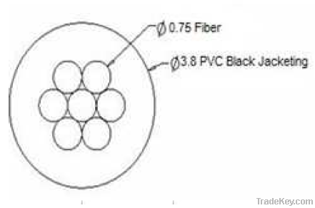 Multi fiber cable for fiber illumination