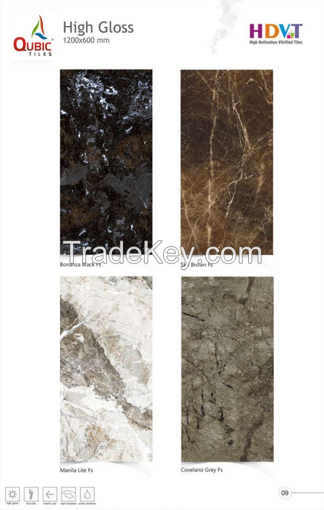 Glaze Polished porcelain Tile