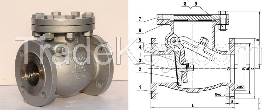 â€‹China Gate Valve