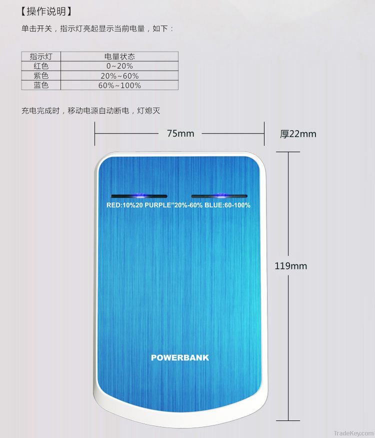 Portable power bank