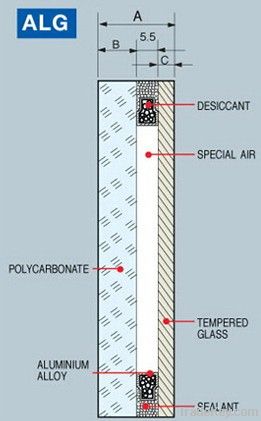 Safety Vision Window For Machine Tools (DER X1 ALG Series)