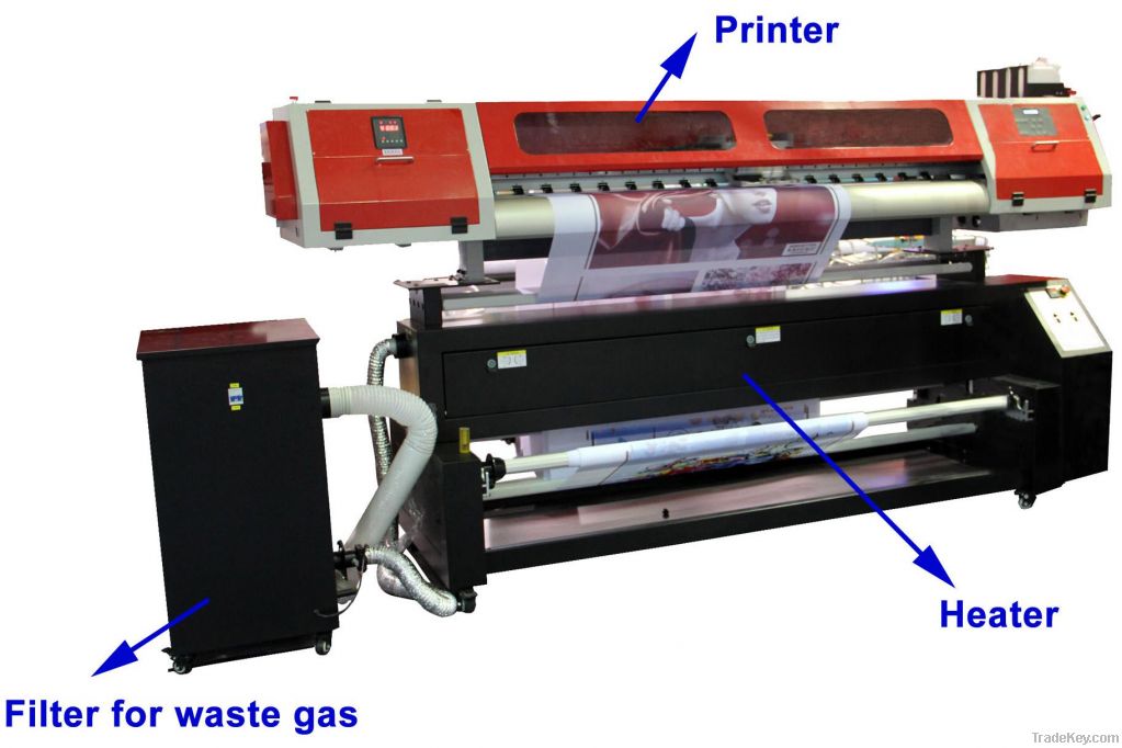 Direct textile printer Signstar-sj1802TX