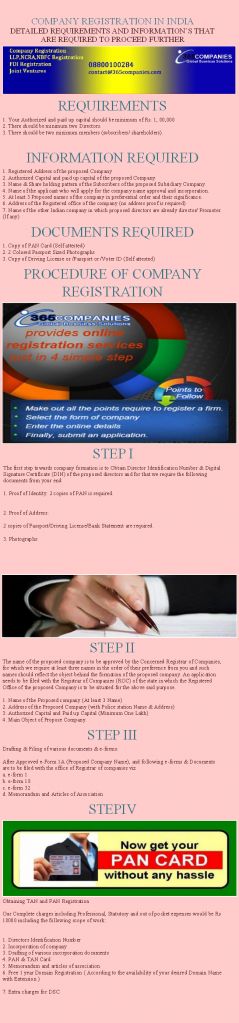 Company Registration, FRCA, NBFC, LLP Registration Services in India and Abroad