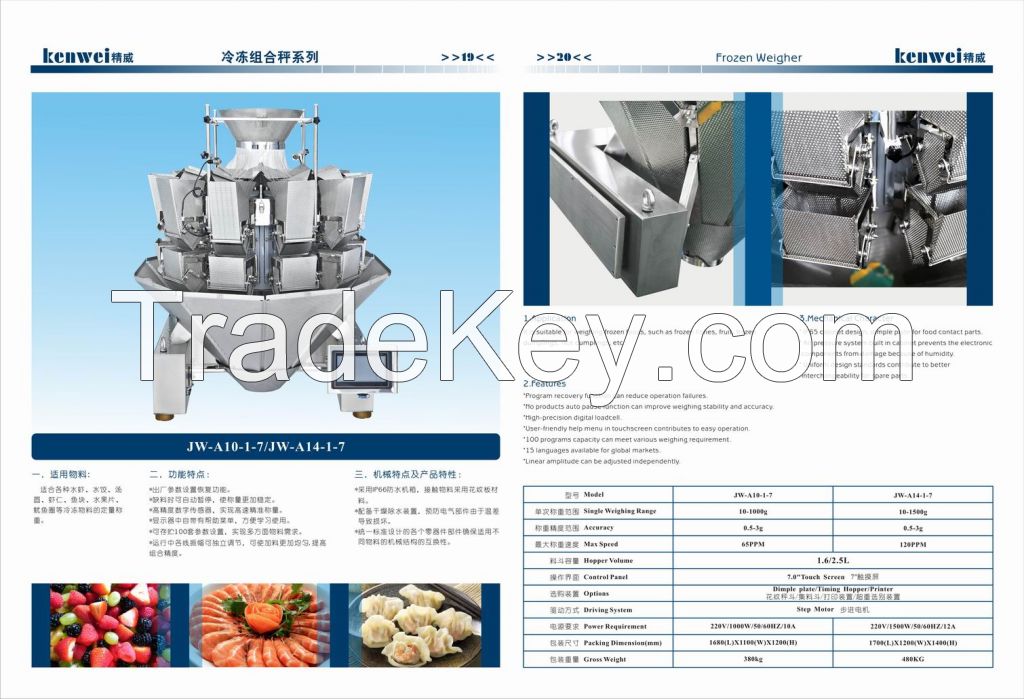 Frozen Weigher