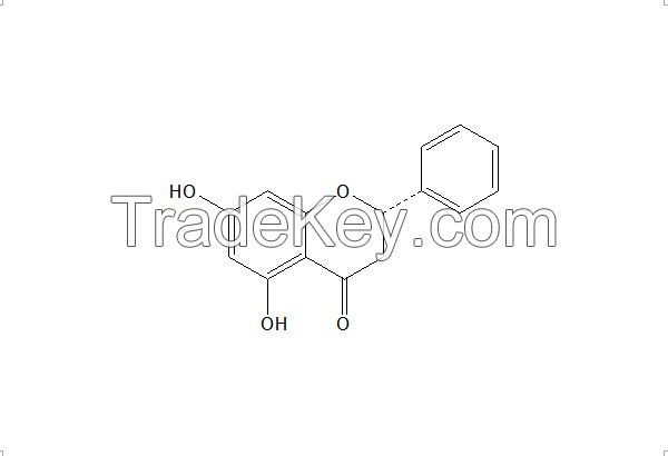 natural compounds reference standards Pinocembrin