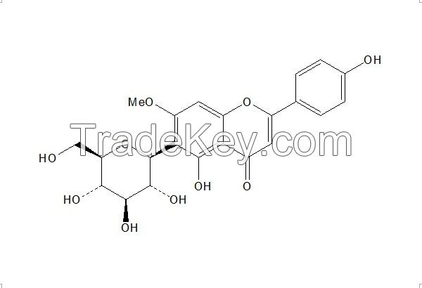 High quality reference standards materials  Nordihydrocapsaicin compounds
