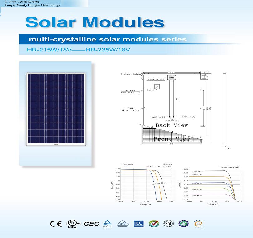 solar panel