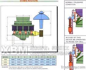 Symons cone crusher