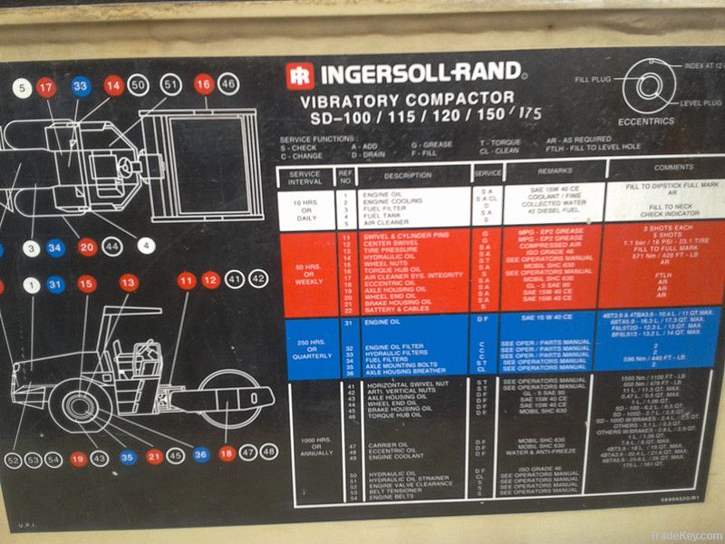 Used Road Roller, Ingersoll-rand