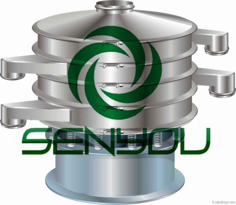 SENYOU brand chemical Industry Sieves