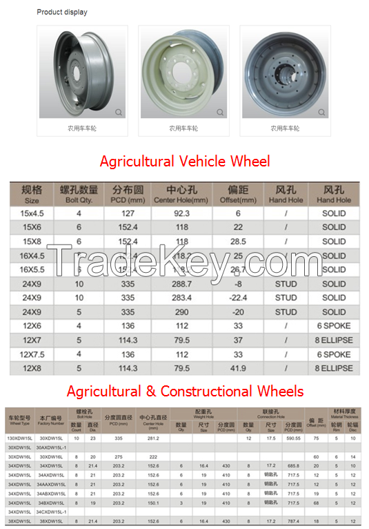 Heavy Duty Truck  Wheels