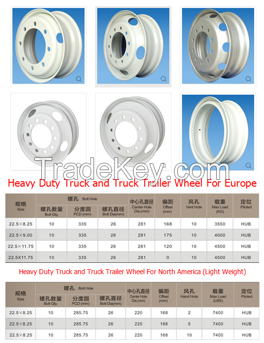 Heavy Duty Truck  Wheels