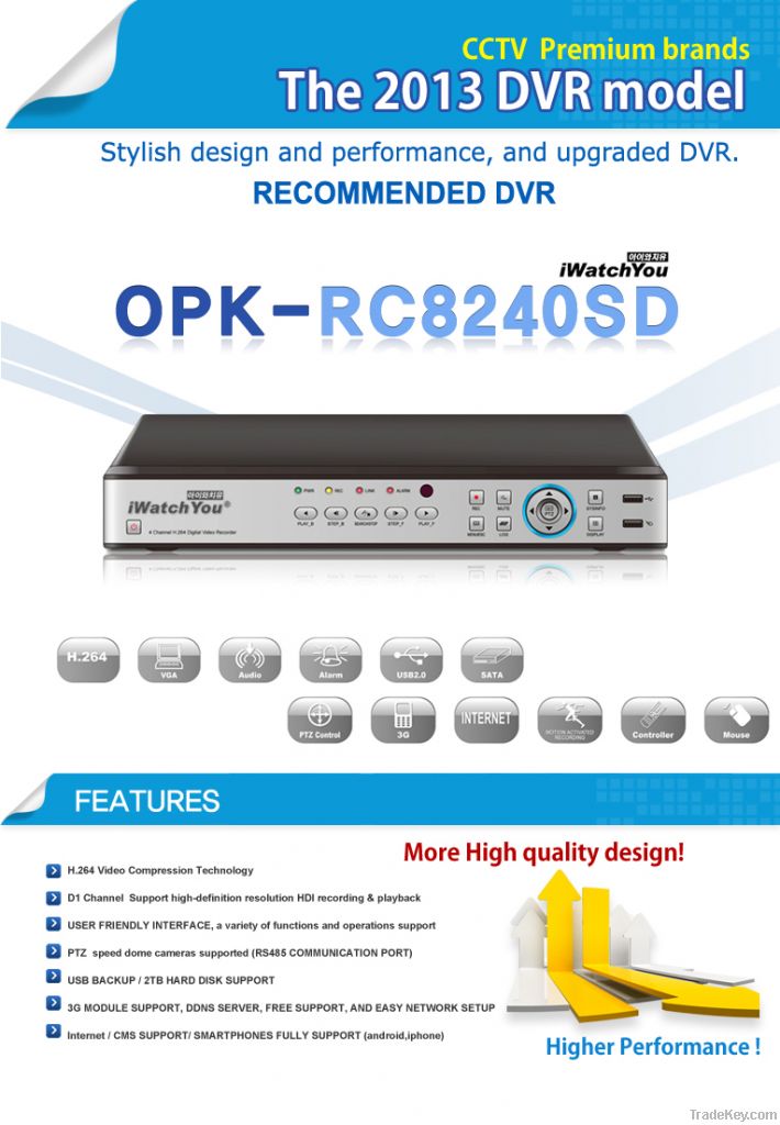 iwatchyou OPK-RC8240HD H.264 8-Channel Stand Alone DVR