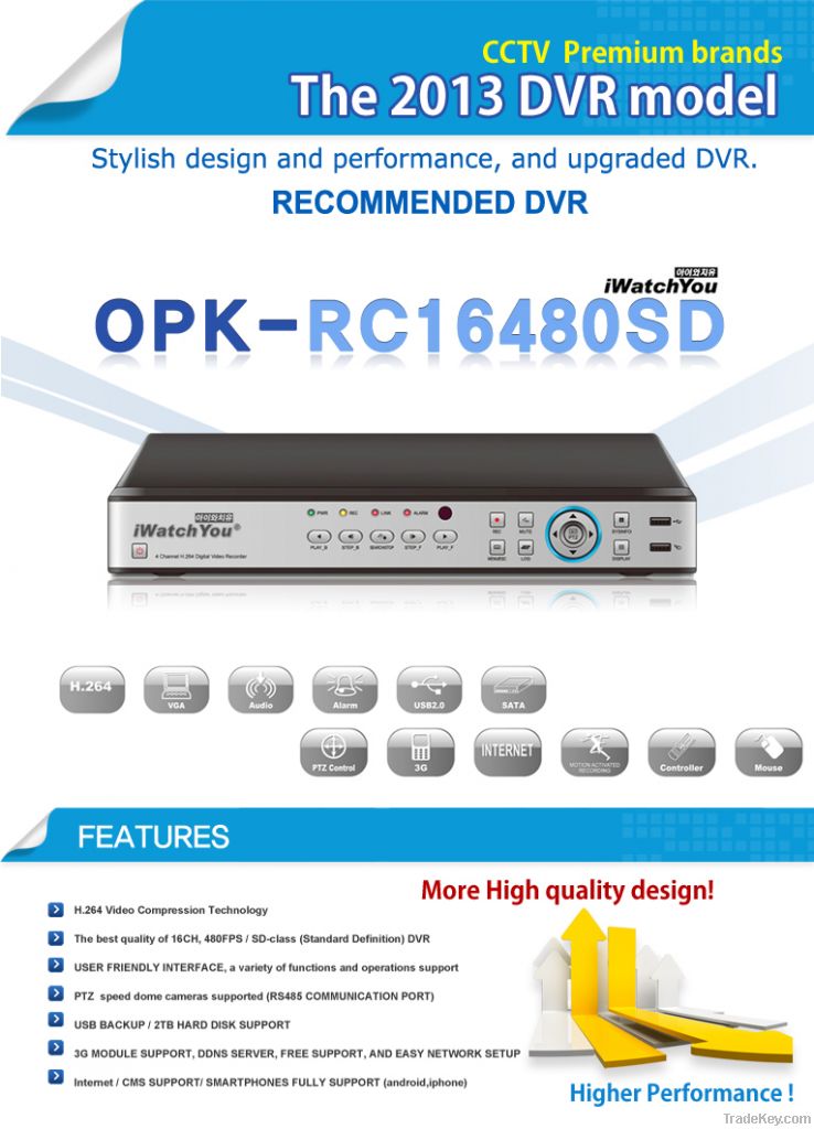 iwatchyou OPK-RC16480HD H.264 16-Channel Stand Alone DVR
