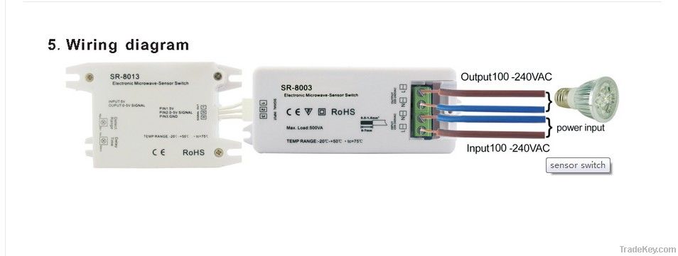 Microwave sensor switch