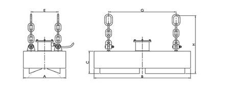 Electro Permanent Lifting Magnet for Handling Steel Bundle