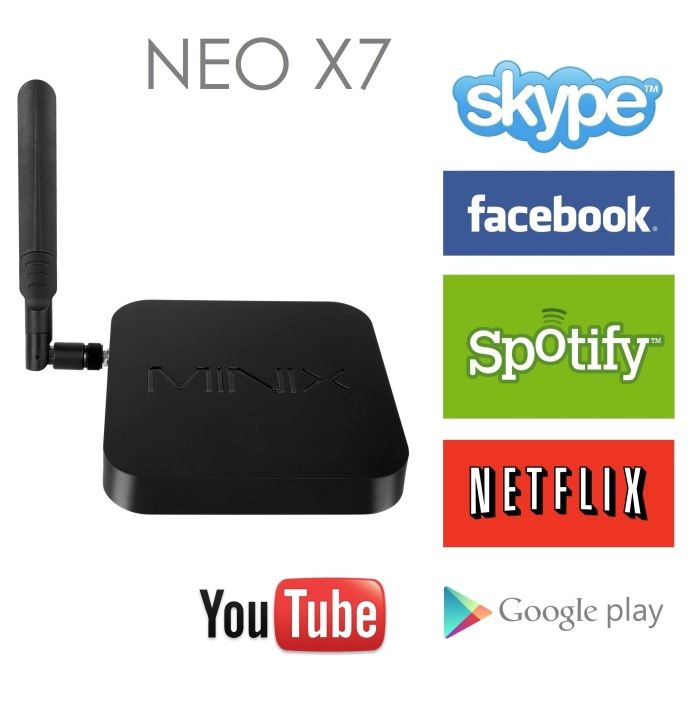 Minix NEO X7 Quad Core RK3188 Bluetooth TV Box Android 4.2.2 XBMC Miracast AirPlay, Airplay,Airjoy +Minix A2 Air Fly Mouse