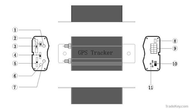 Realtime GPS Tracker Drive Vehicle Car GPS/GSM/GPRS Tracking System TK