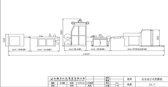 Latest High-Speed Automatic Vertical Laminating Machine