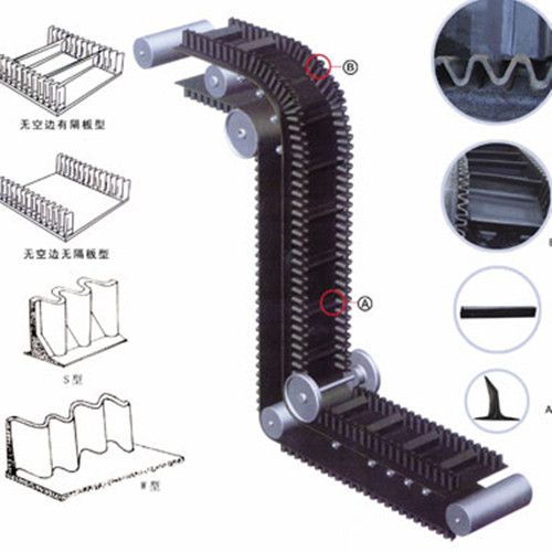 Sidlewall Conveyor  Belt