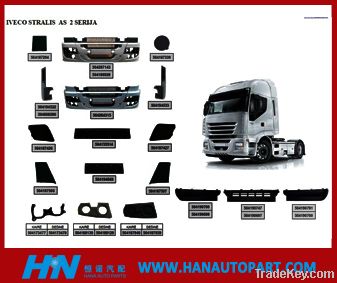 TRUCK BODY PARTS FOR IVECO
