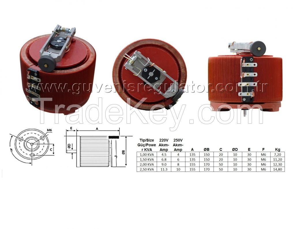 Panel Type Variac 1KVA-15KVA