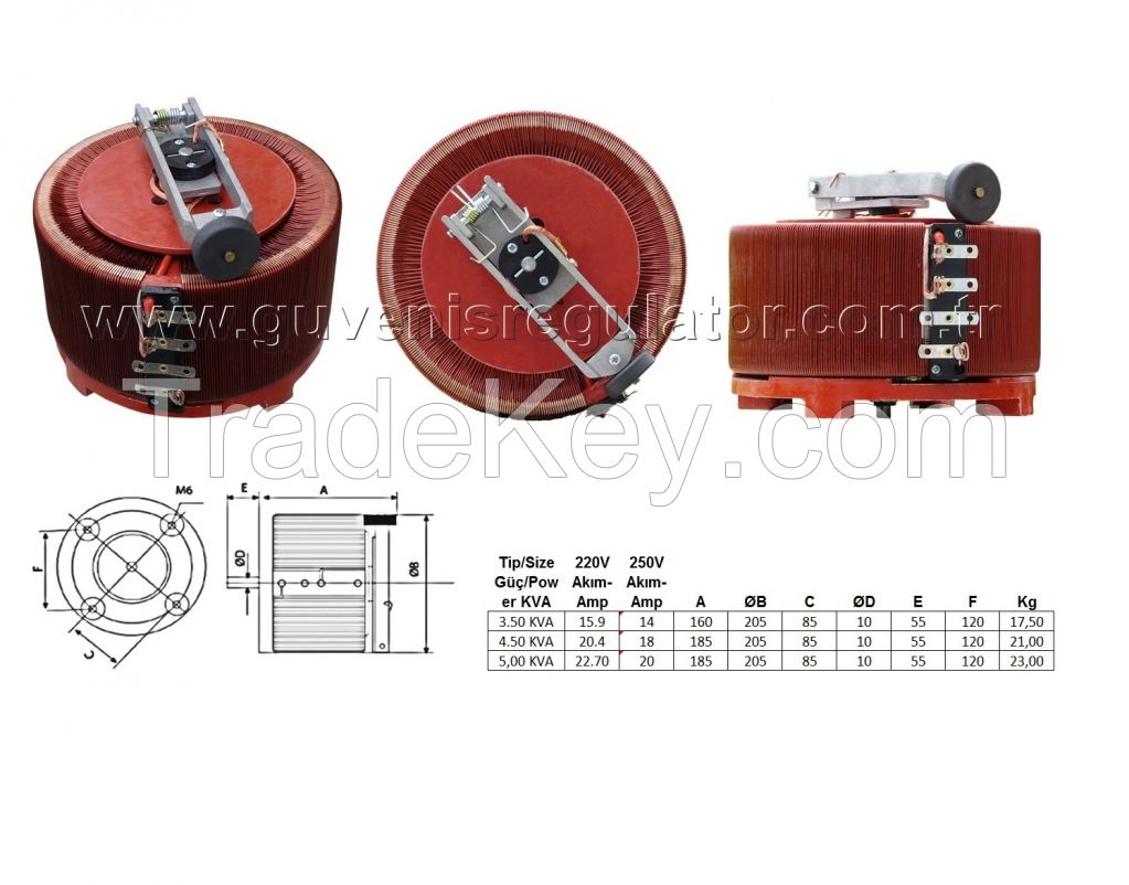 Panel Type Variac 1KVA-15KVA