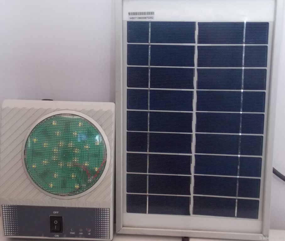 Solar Lighting Systems.