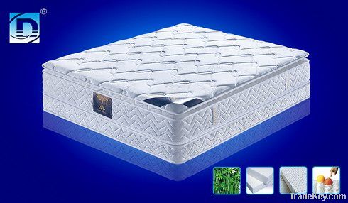 comfortable Mattress, euro top +pillow top mattress