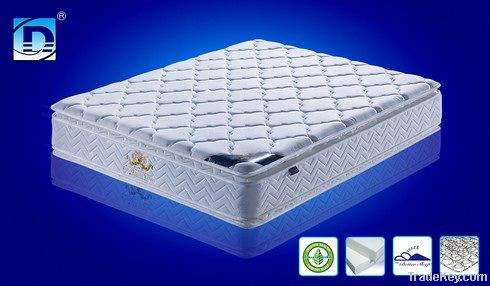 Natural Double pillow top spring mattress, double sided mattress