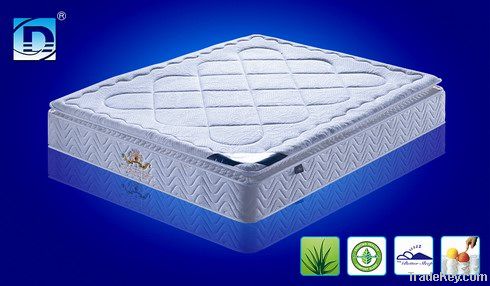 super king mattress, quality pocket spring mattress