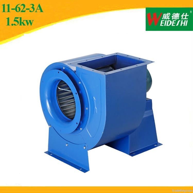 high quality 11-62 Series multi wings centrifugal Fan 3A(1.5KW)