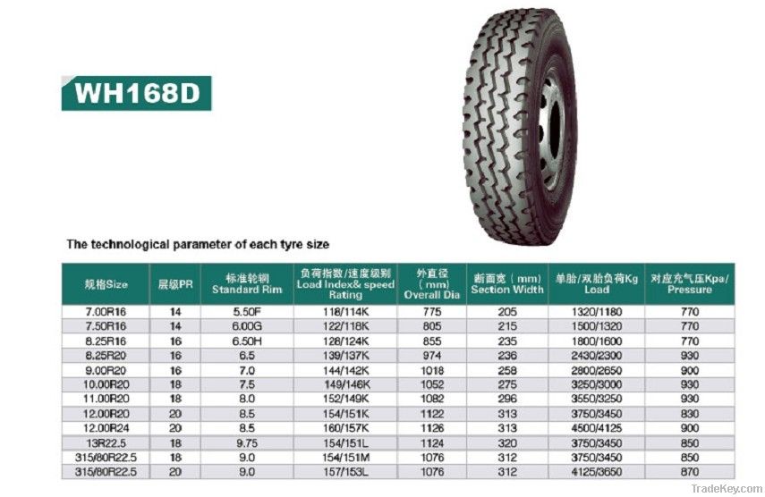 13R22.5 tbr tire with high quality