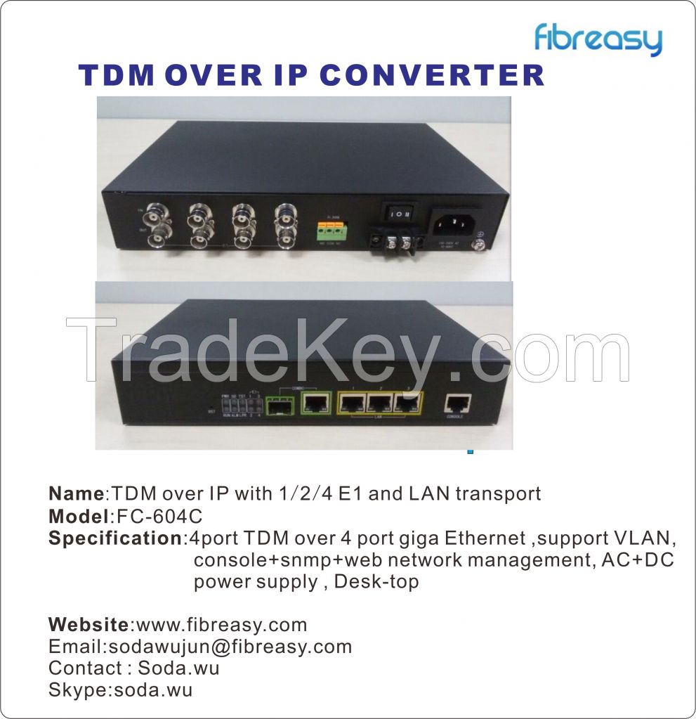 TDM over IP with 1/2/4 E1 and LAN transport